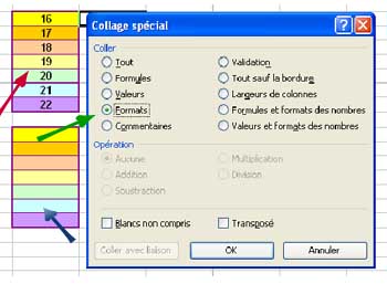 Collage spécial