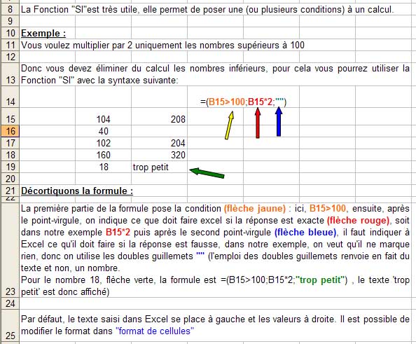 Fonction Si dans Excel Fonction Si dans Excel