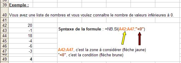 Fonction NB.SI dans Excel Fonction NB.SI dans Excel