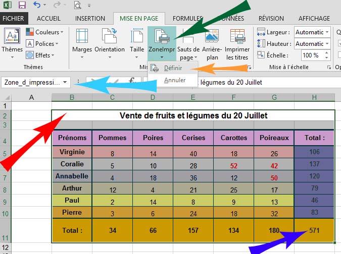 Onglet mise en page - zone impression - Excel 2013