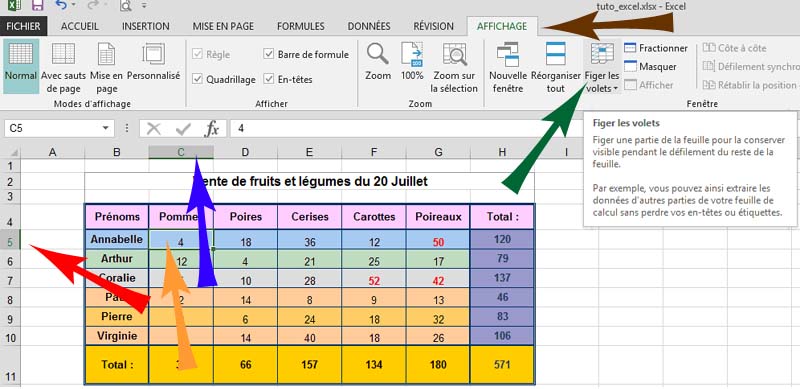 Excel - Onglet affichage Excel - Onglet affichage