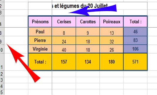 Excel - figer les volets