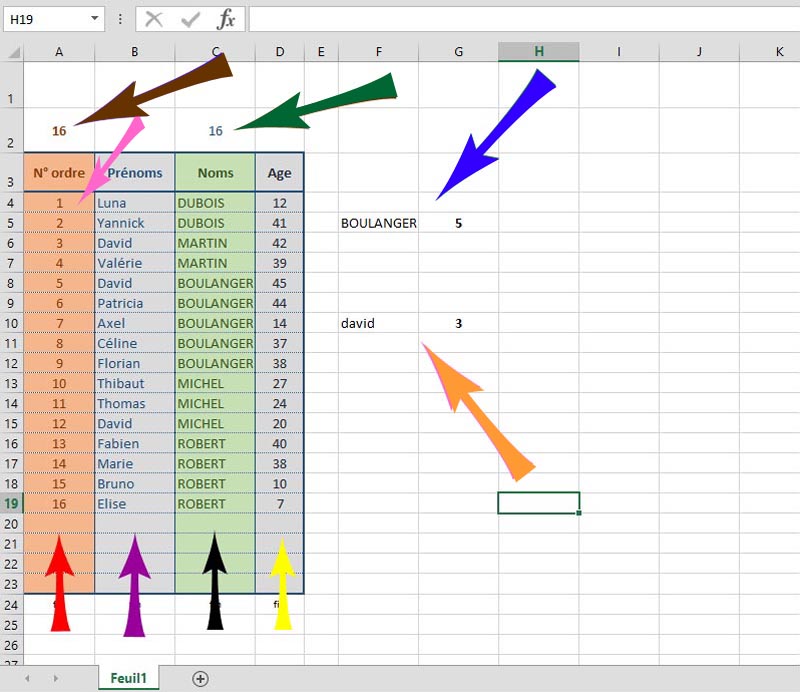 Excel - Compter des lignes ou des valeurs Excel - Compter des lignes ou des valeurs
