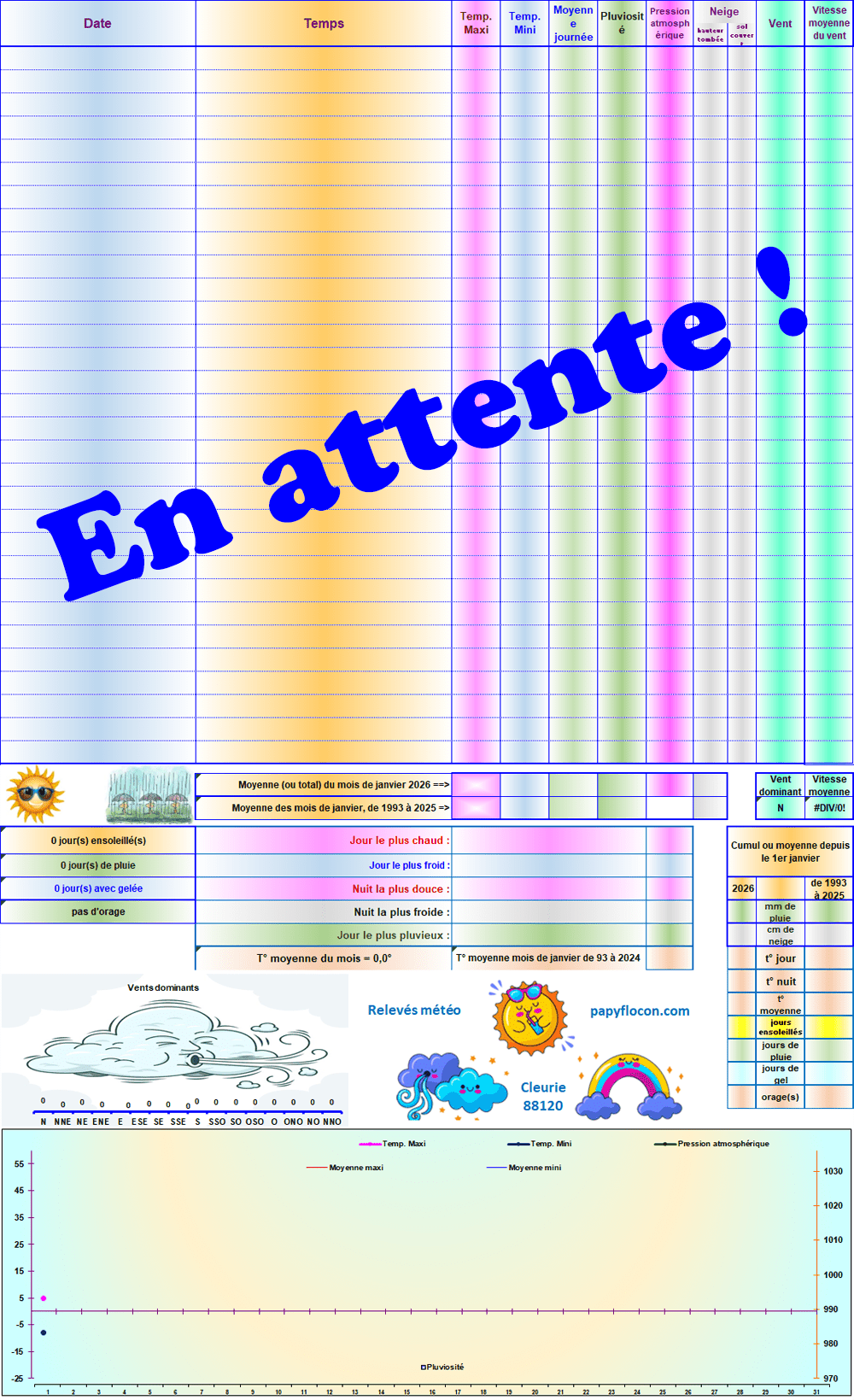 Août 2026